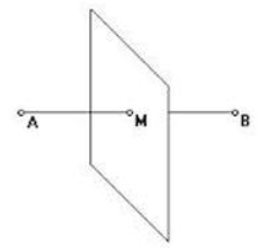 Imagen de la explicación de la pregunta 3